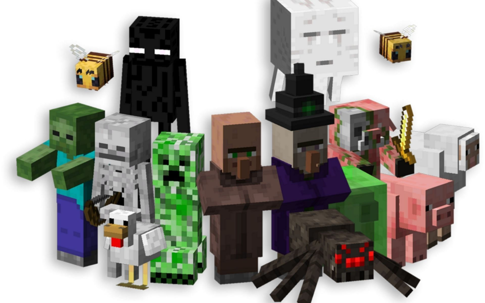 Wallpaper #YBmWDo8BtGB6xQ78_lp_32 List of All Neutral Mobs in Minecraft 118 Version