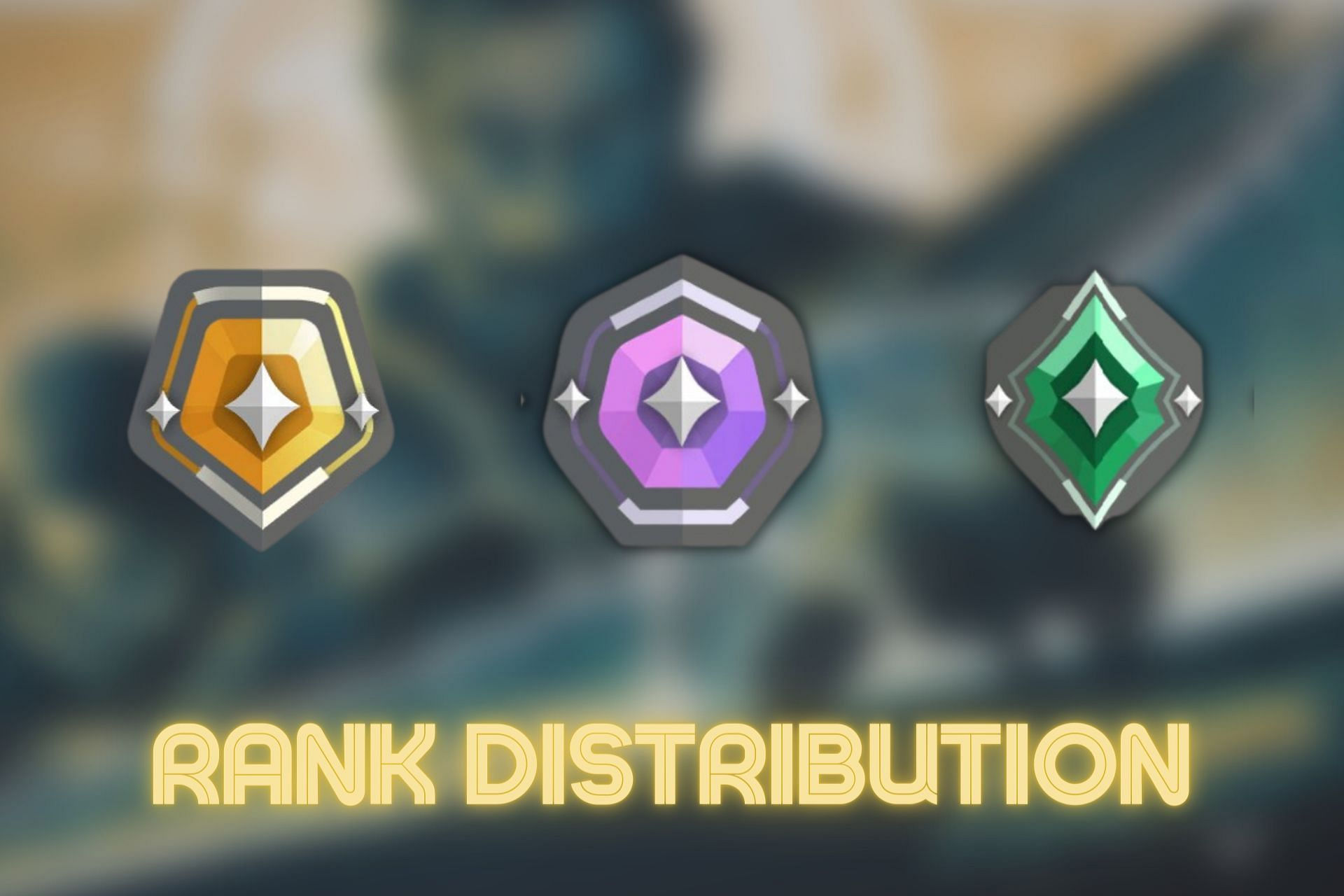 Wallpaper #31e5b Valorant Ranks Order Distribution and Ranking System Explained