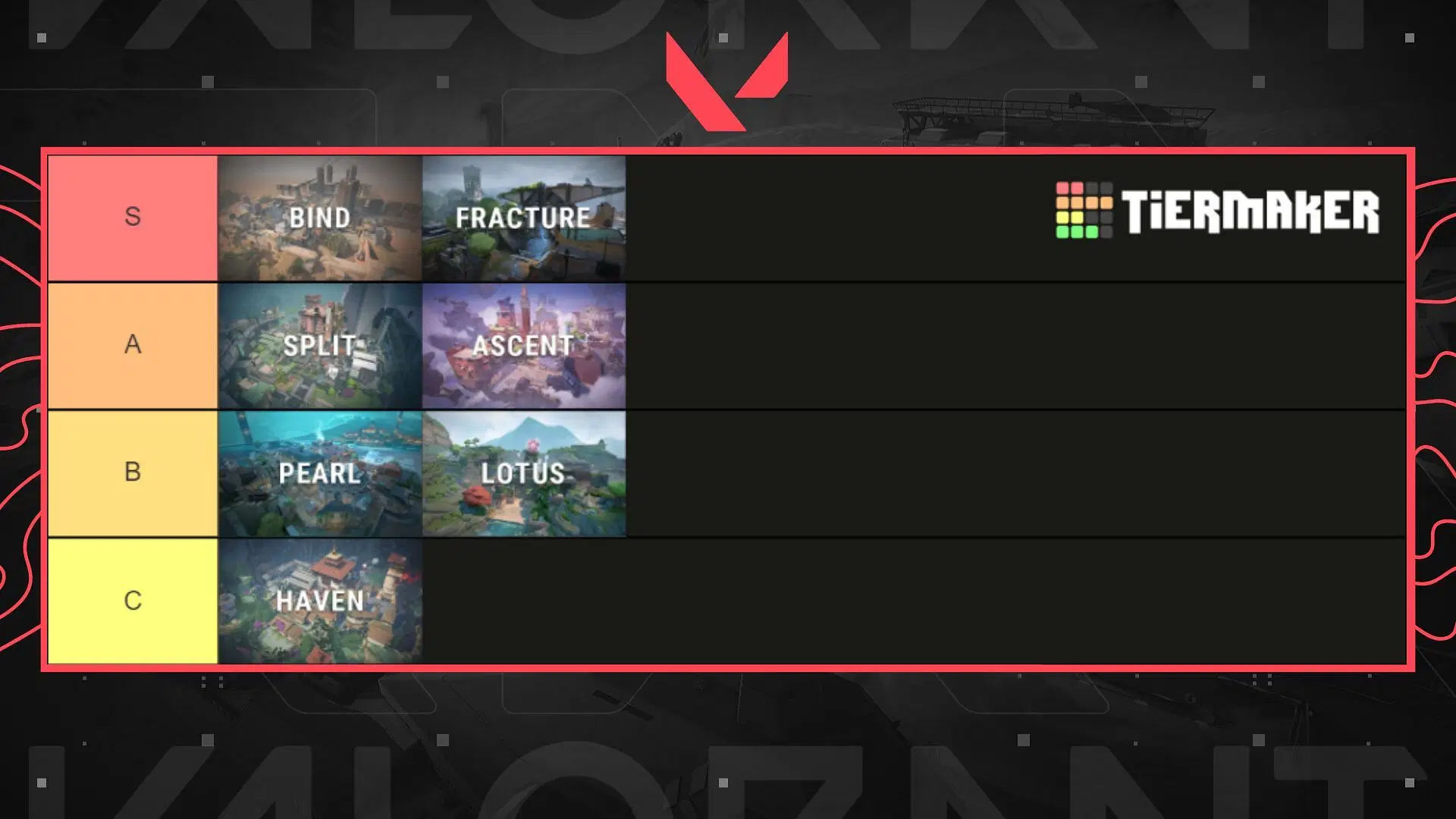 Wallpaper #CfDLfpcBi4JM6agGKCAn42 Among Us Maps Tier List 2023 Best Maps Ranked Gamer Tweak