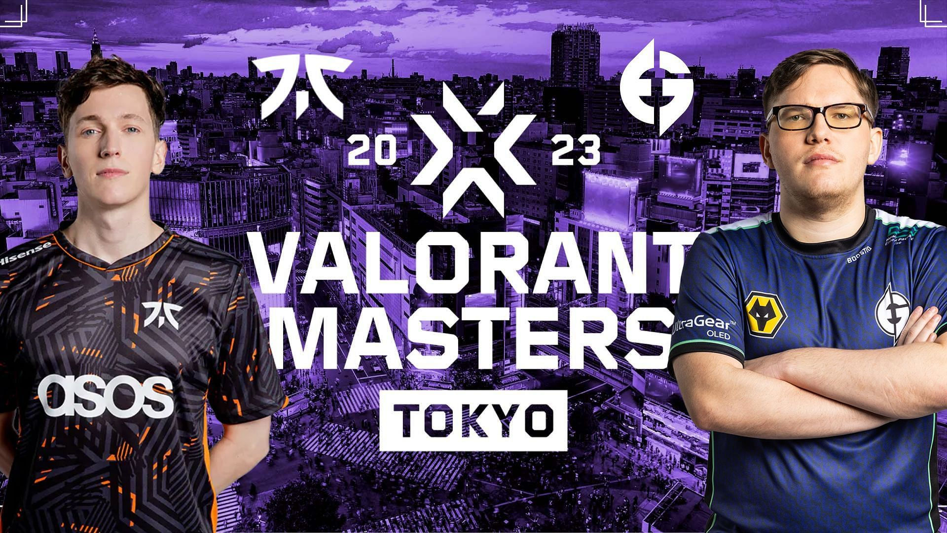 Wallpaper #ded46 Evil Geniuses Demon1 Valorant Settings Sensitivity Crosshair Key