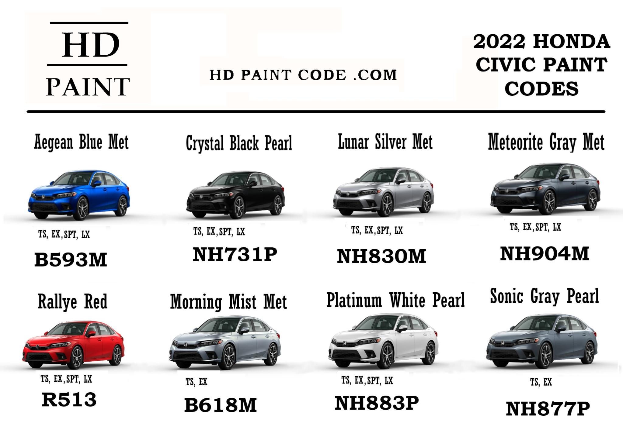 Wallpaper #6ANDZZMBpyOg8YnEF9gO364 2022 Honda Paint Codes Paint Codes Color Charts