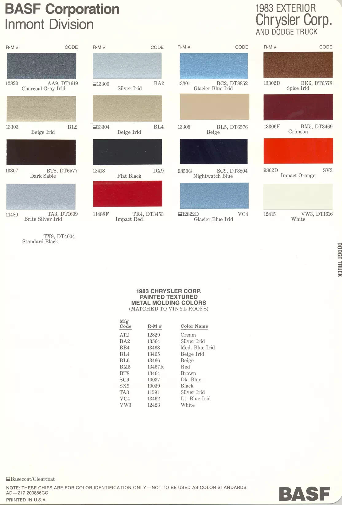 Wallpaper #6ANDZZMBpyOg8YnEF9gO169 1983 Automotive Paint Code Color Book