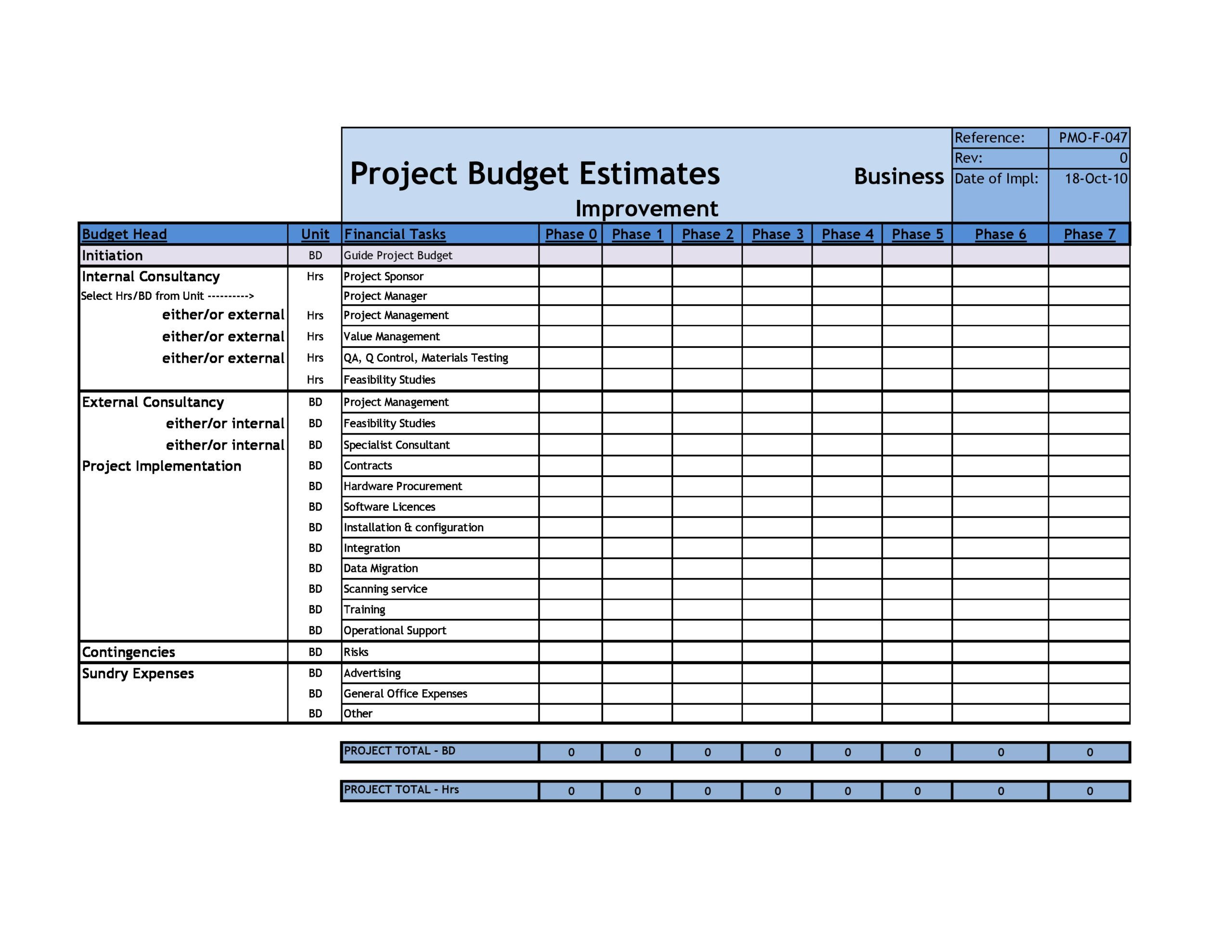 Wallpaper #0CC73 Free Monthly Budget Spreadsheet Template Excel Google Sheets