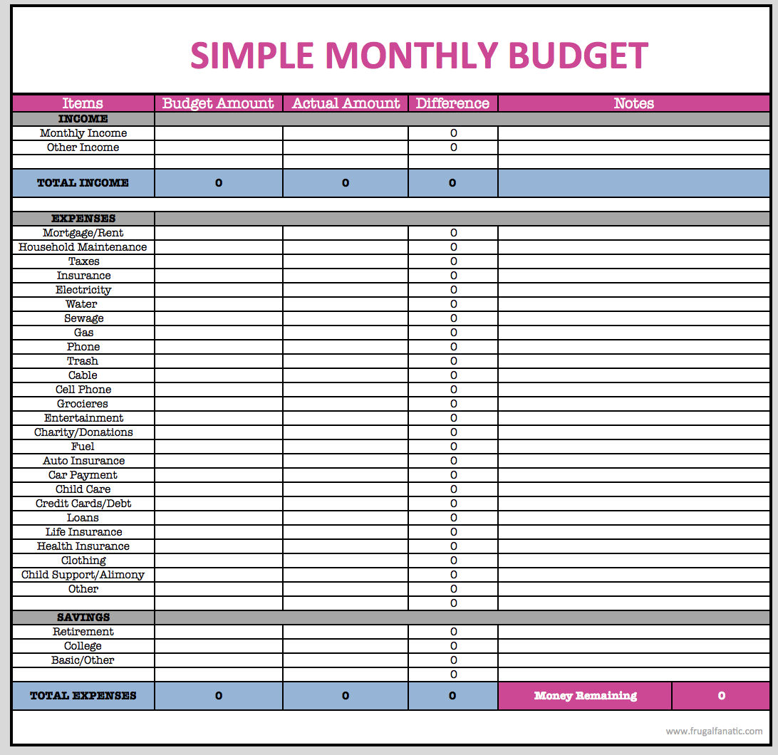 Wallpaper #0CC73 Free Monthly Budget Spreadsheet Template Excel Google Sheets