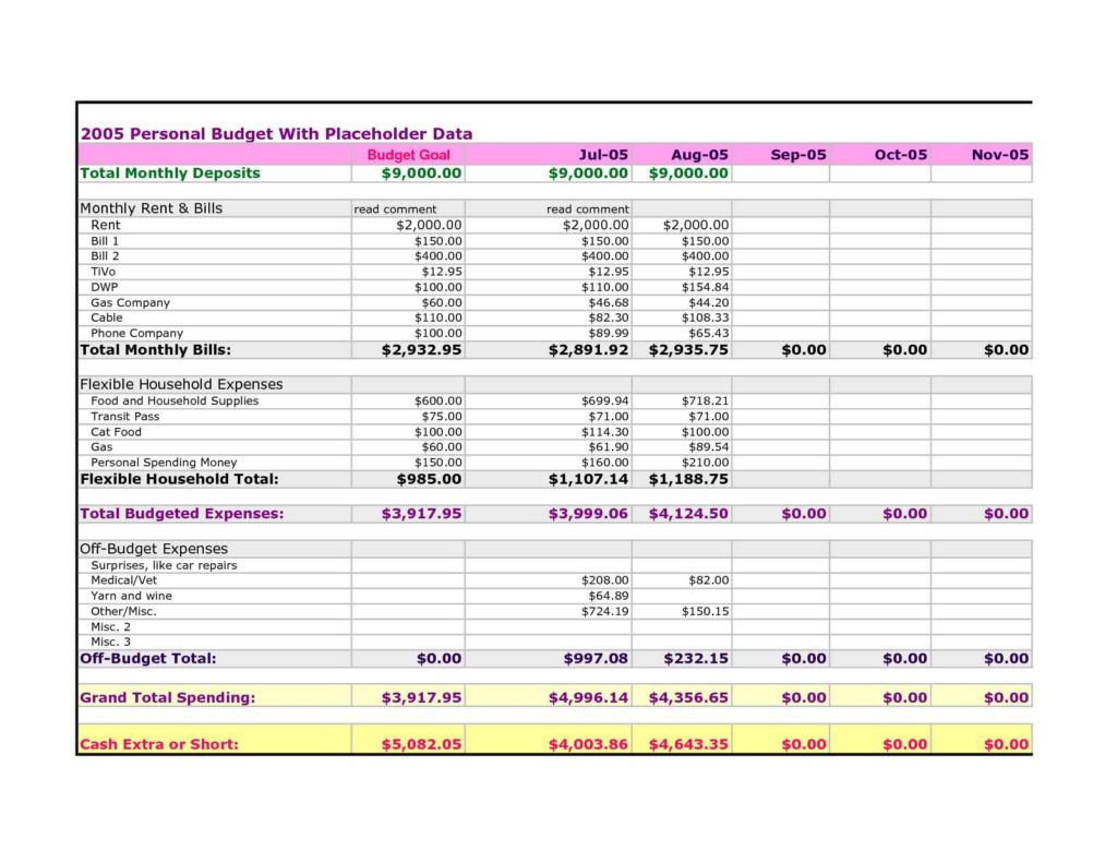 Wallpaper #D54E0 Accounting Spreadsheet Templates Db Excelcom