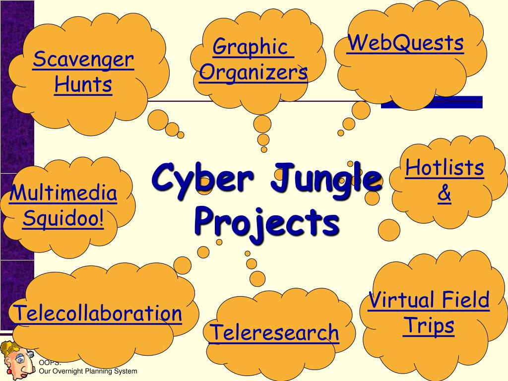 Wallpaper #aWjwE5MBSpphPi3-TAKb40 Ppt Navigating the Cyber Jungle Helen Teague for Oops 4oopscom