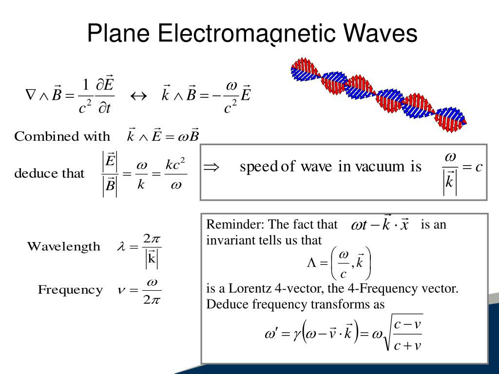 Wallpaper #YmcfCZMBSpphPi3-Vc4876 Ppt Electromagnetism Powerpoint Presentation Free Download Id490986