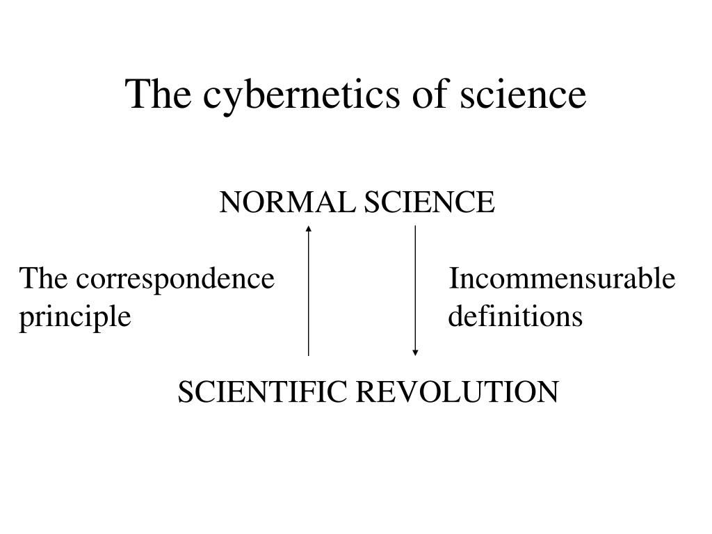 Wallpaper #WGh6GZMBSpphPi3-IxeB79 Ppt Fundamentals and History of Cybernetics 1 Powerpoint Presentation