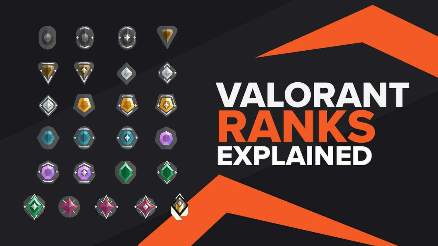 Wallpaper #31e5b Valorant Ranks Order Distribution and Ranking System Explained