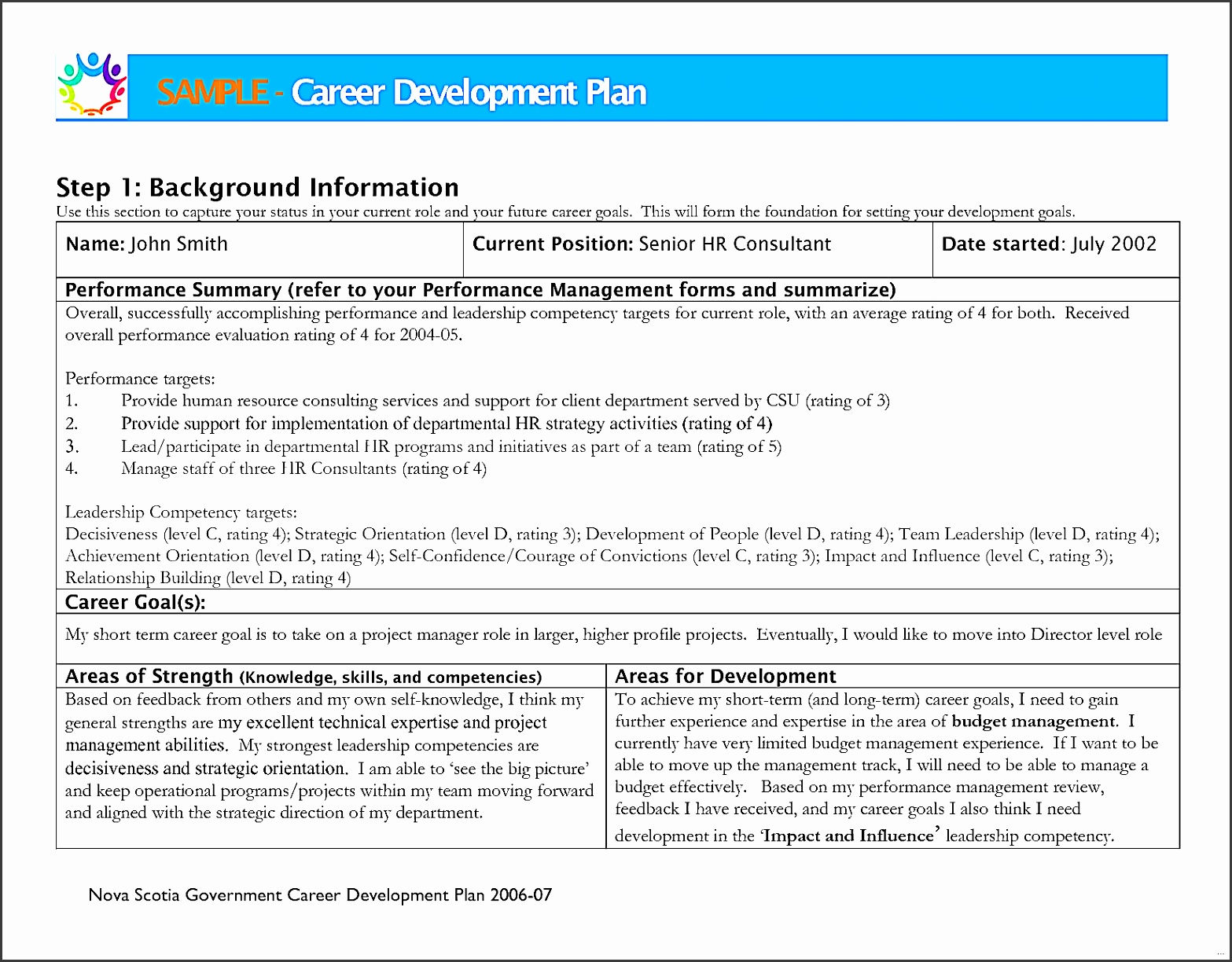 Wallpaper #AE3CE 6 Employee Development Plan Examples to Inspire Your Own Free