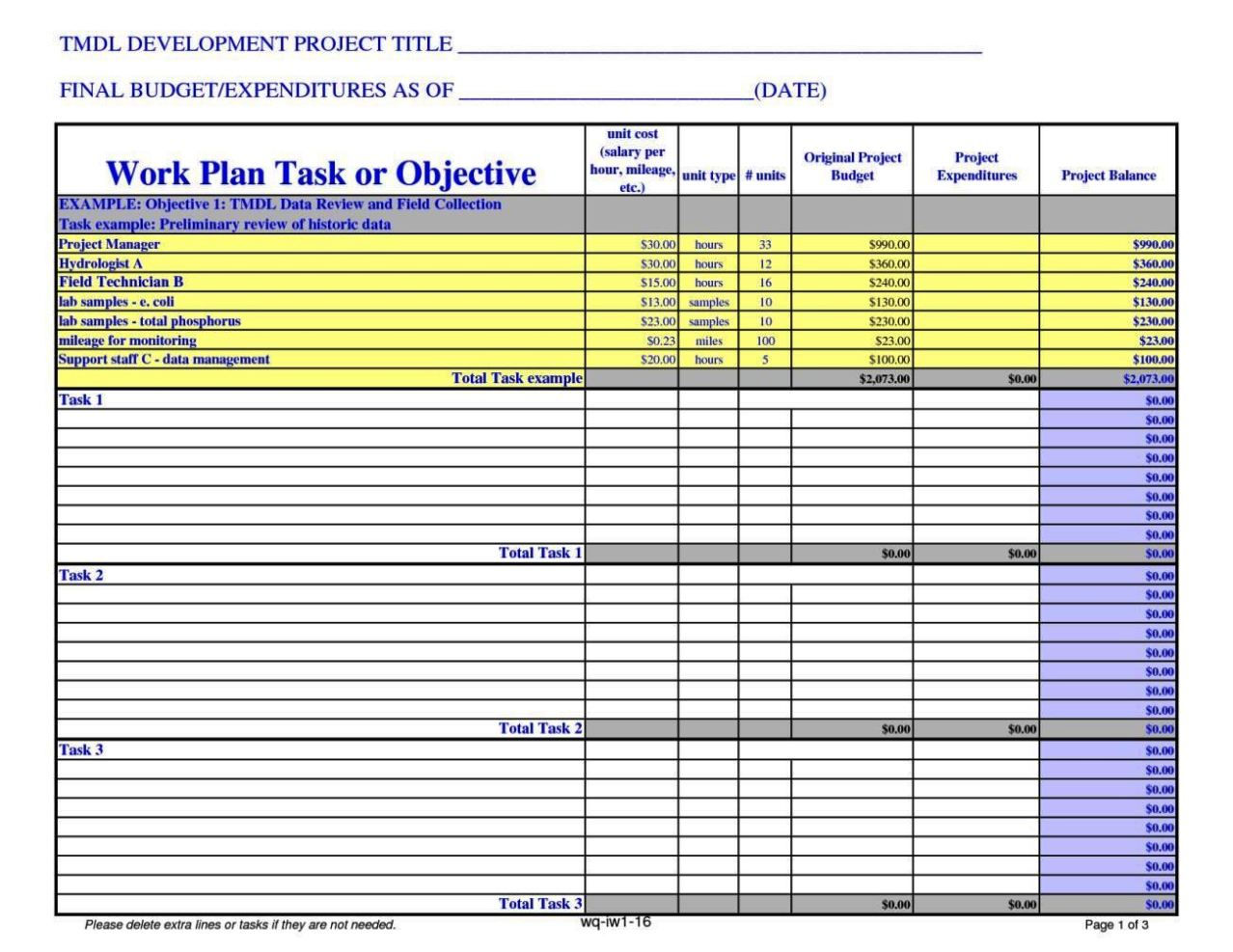 Wallpaper #0CC73 Free Monthly Budget Spreadsheet Template Excel Google Sheets