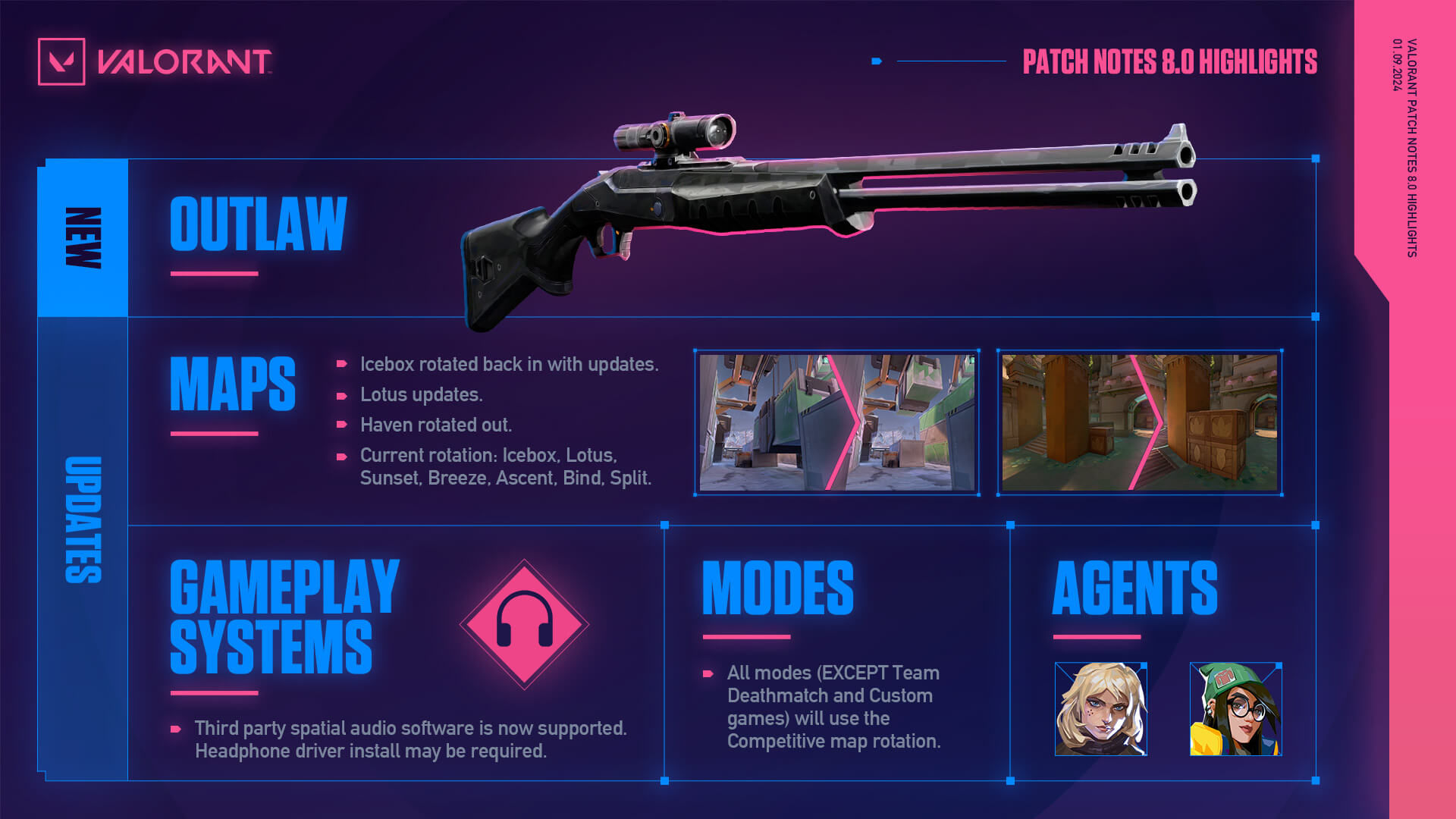 Wallpaper #_aUKOJMBVBiSkHCaPozW245 Valorant Episode 8 Patch Notes Include a New Weapon and Agent Changes