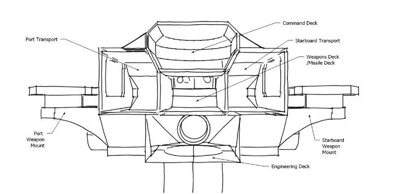 Wallpaper #r7gj2JIBJvJKYCmEhOZY163 Spaceship Interior Drawing Spaceship Interior Concept Art Bodewasude