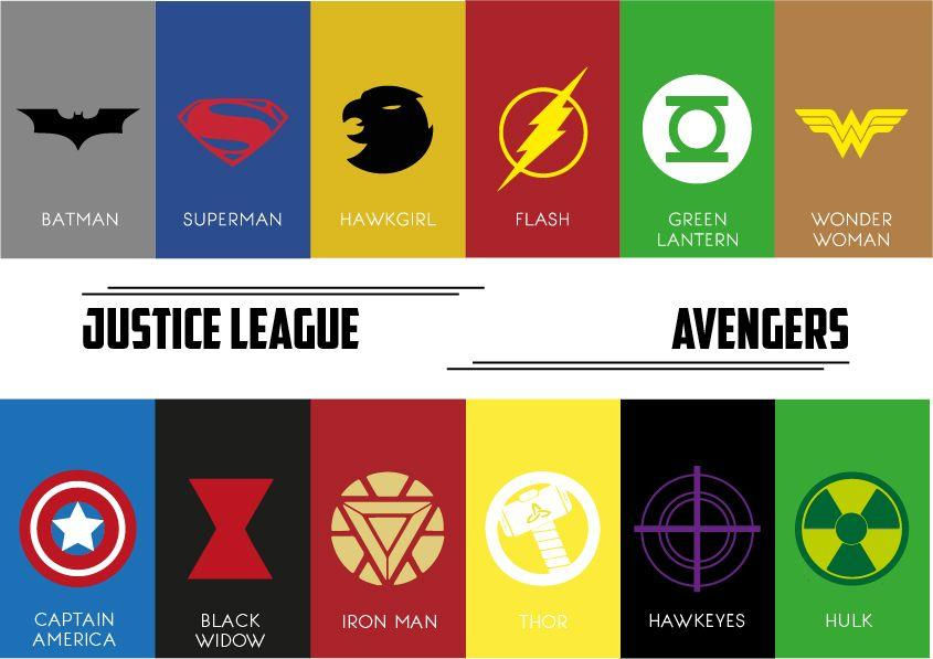 Wallpaper #B7jH15IBJvJKYCmE4uWL333 All the Avengers Logo Logodix