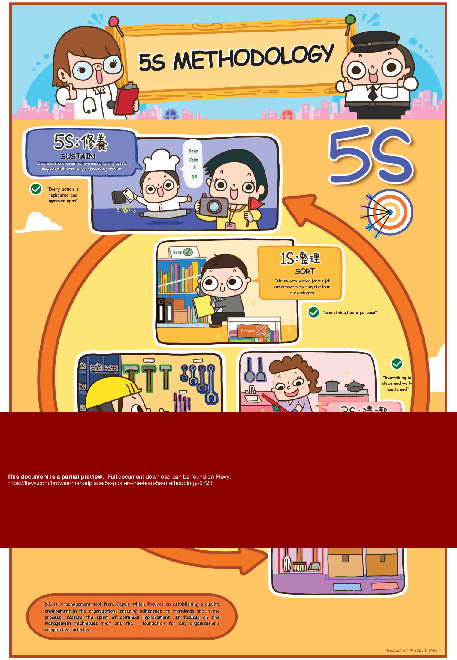 Wallpaper #R2ej65IBSpphPi3-VE3x232 5s Poster the Lean 5s Methodology Pdf Slideshow View Flevy