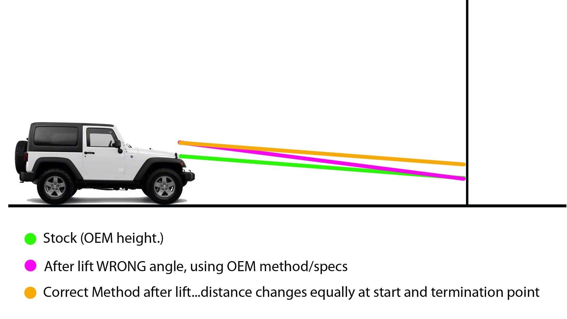 Wallpaper #3kDmL5MBJhL2WPbalr5E188 How to Aim the Headlights on a Jeep Wrangler My Jeep Car