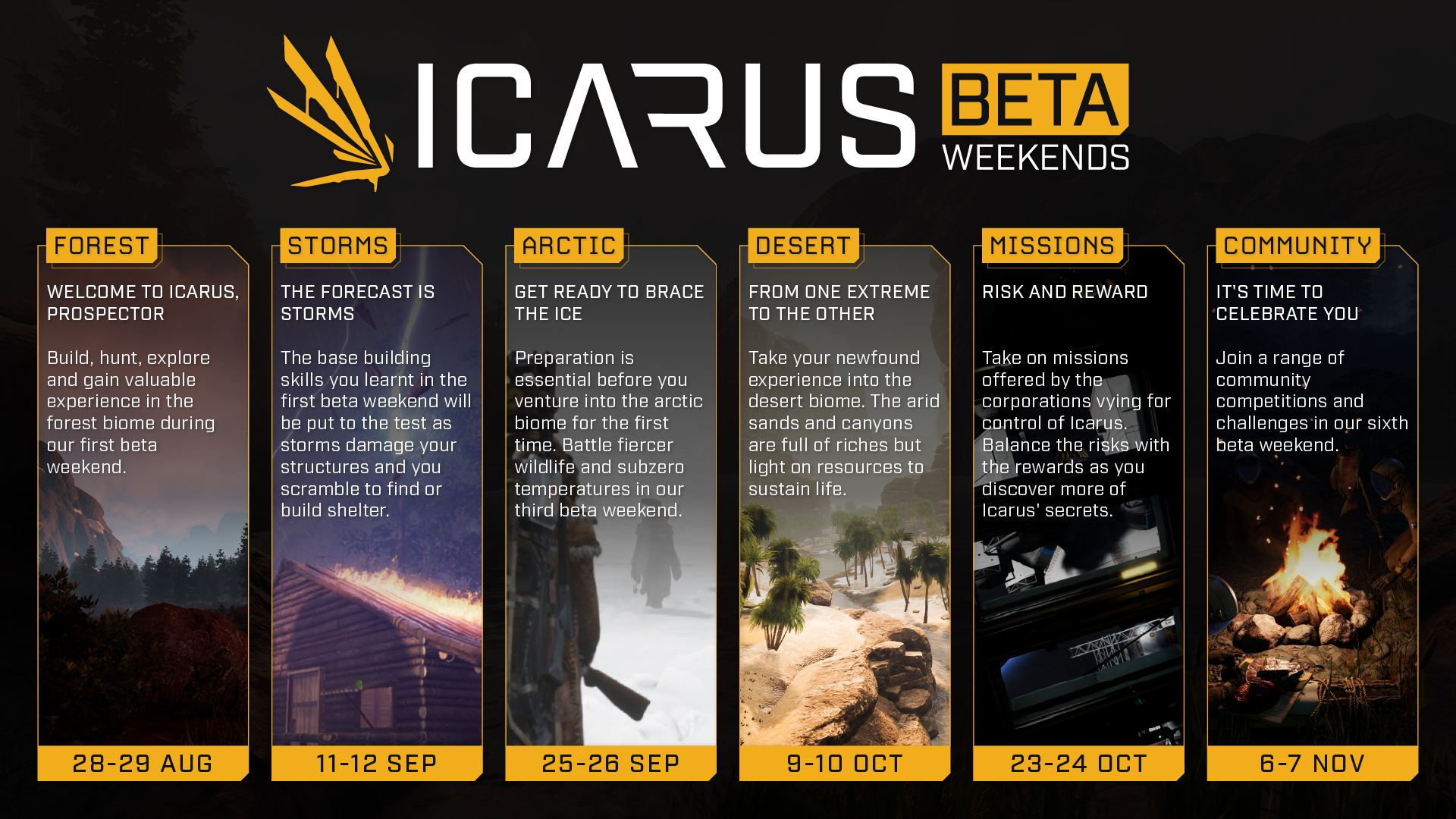 Wallpaper #PDM5M5MBcgDP3FvJOKpL256 Icarus Survival Game Lockt Tausende Spieler Auf Steam Mit Beta