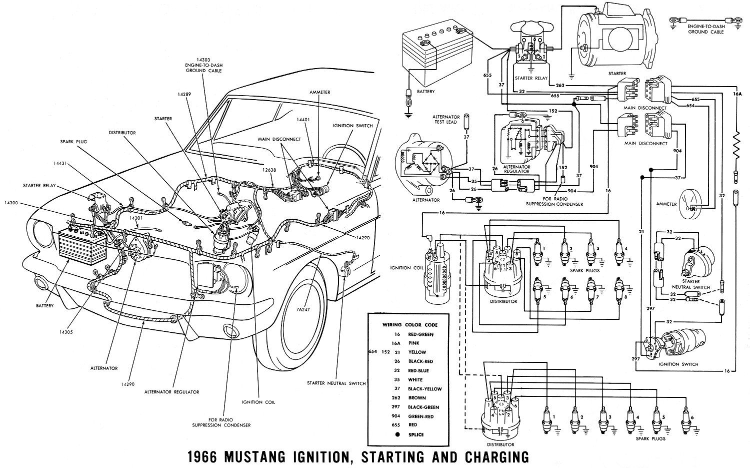 Wallpaper #U3J2MpMBX2lk1u3oxVpw230 1968 Ford Mustang 289 Engine Diagram
