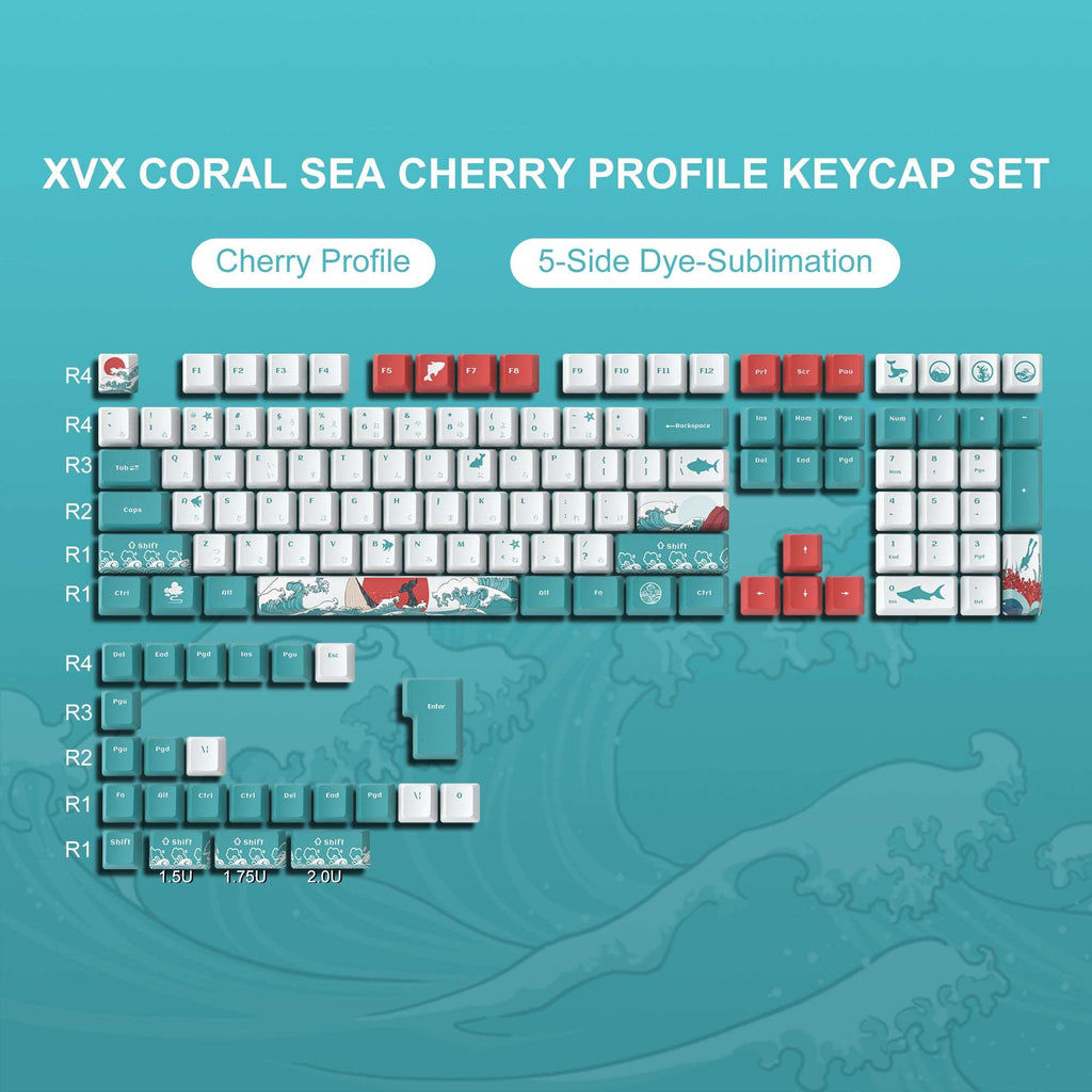 Wallpaper #G21pa5cBycdYOYFT53K352 Xvx Kanagawa Themed Series Xvx Keyboard Channel