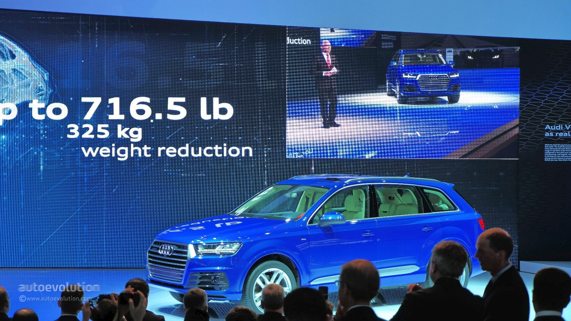 Wallpaper #RWcH7JIBSpphPi3-3lBs152 2015 Audi Q7 Coming to Uk with 272 Hp Diesel and 7 Seats Pricing
