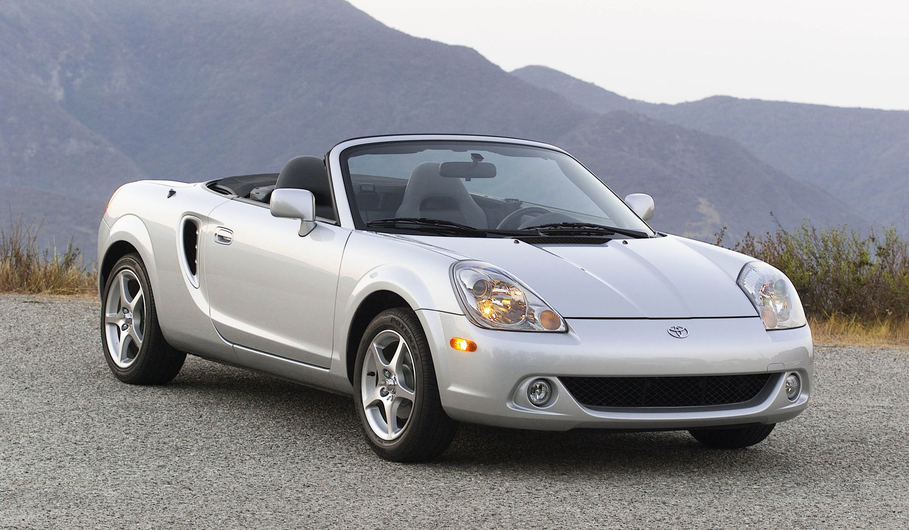 Wallpaper #vwAp7I4BSdW8dNouhhP-24 Why a Used Toyota Mr2 Spyder is the Perfect Low Budget Mid Engine