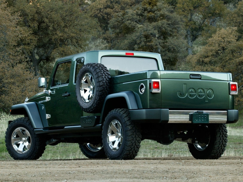 Wallpaper #_wCo7I4BSdW8dNou9hRc14 Gladiator Shows Up on Fca Media Website as Name of New Jeep Pickup
