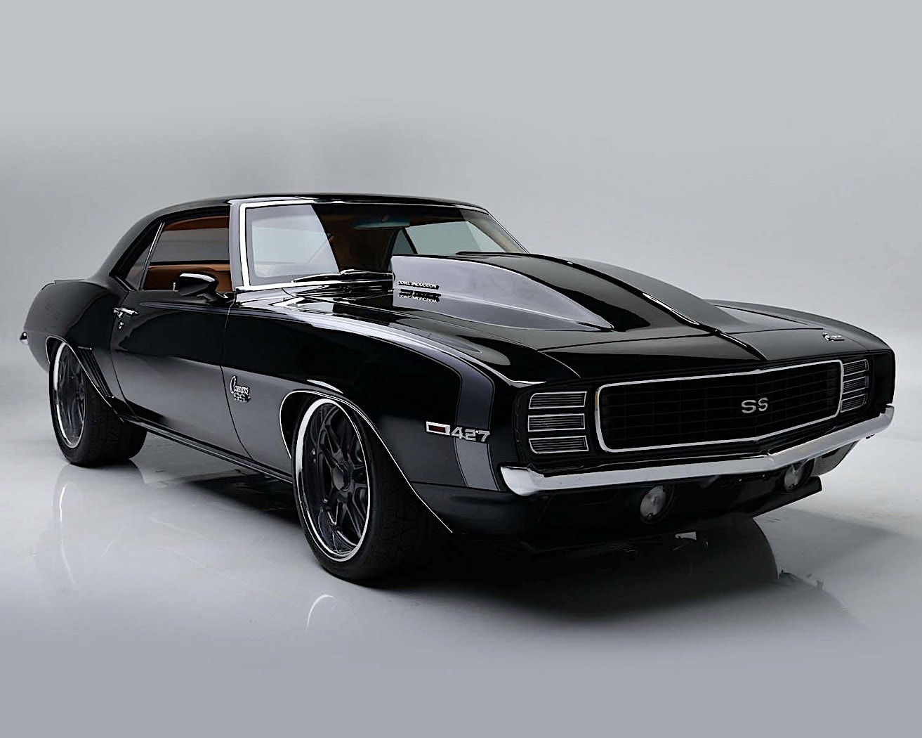 Wallpaper #LGd-CZMBSpphPi3-YNCW243 1969 Chevrolet Camaro the Godfather Blends American Muscle with
