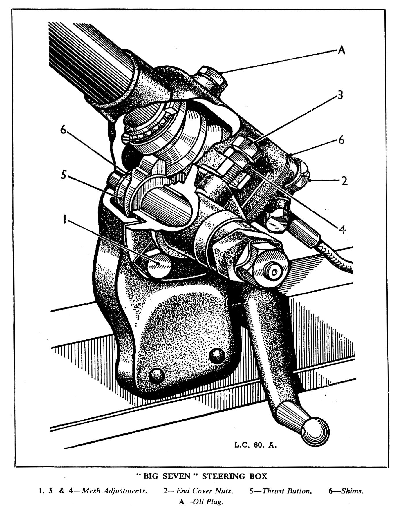 Wallpaper #a0CXMZMBJhL2WPbaT8ci365 Adjusting the Steering Box 1936