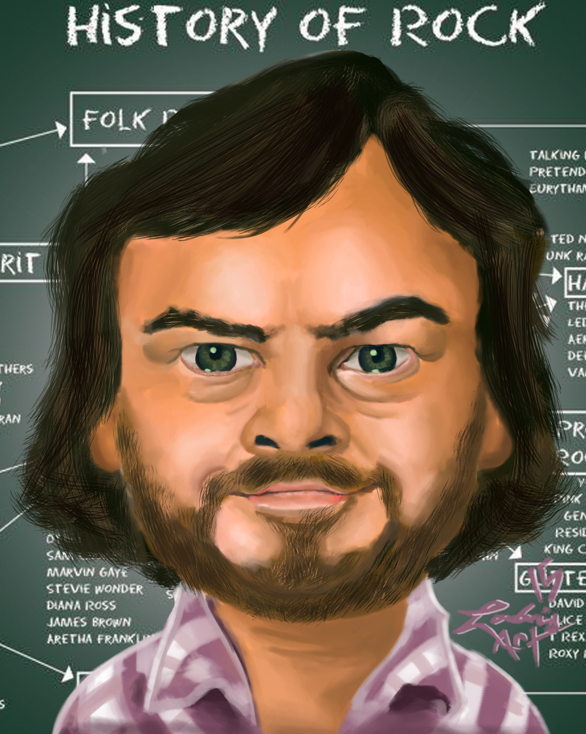 Wallpaper #f200d Intricate Detailed Caricature of Jack Black by Robert Crumb Creative