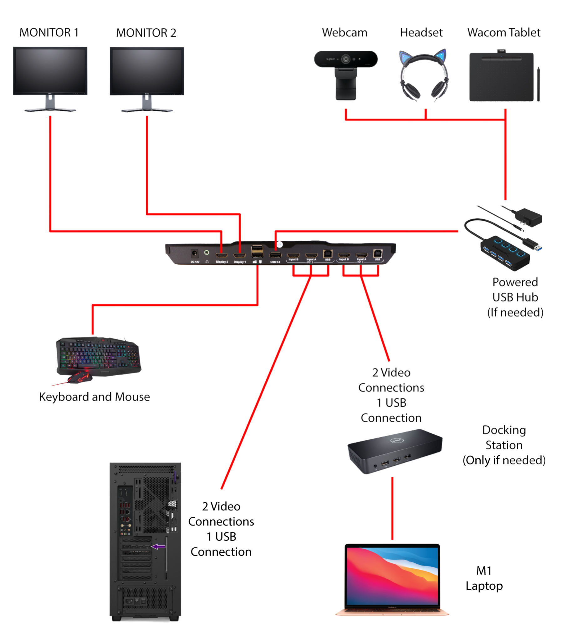 Wallpaper #9a764 21 Multi Monitor Computer Desk Setup Ideas for Tech Lovers