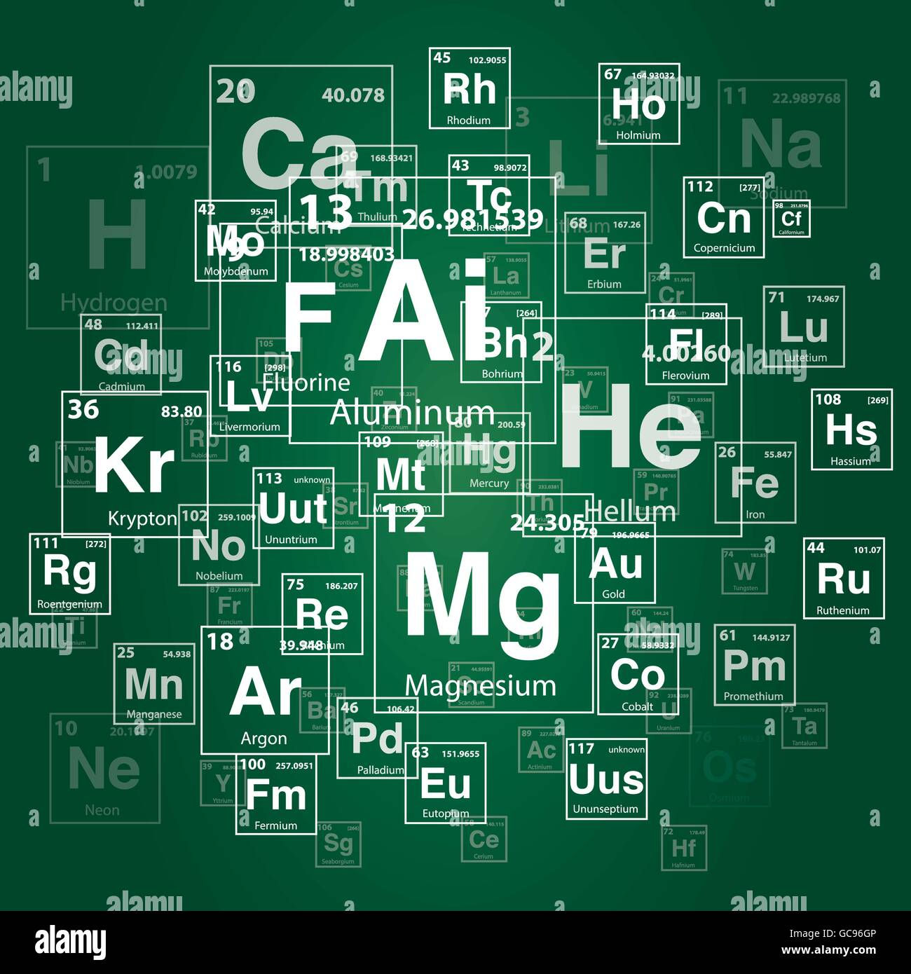 Wallpaper #_Gep6ZIBSpphPi3-WkJU360 Periodic Table No Background