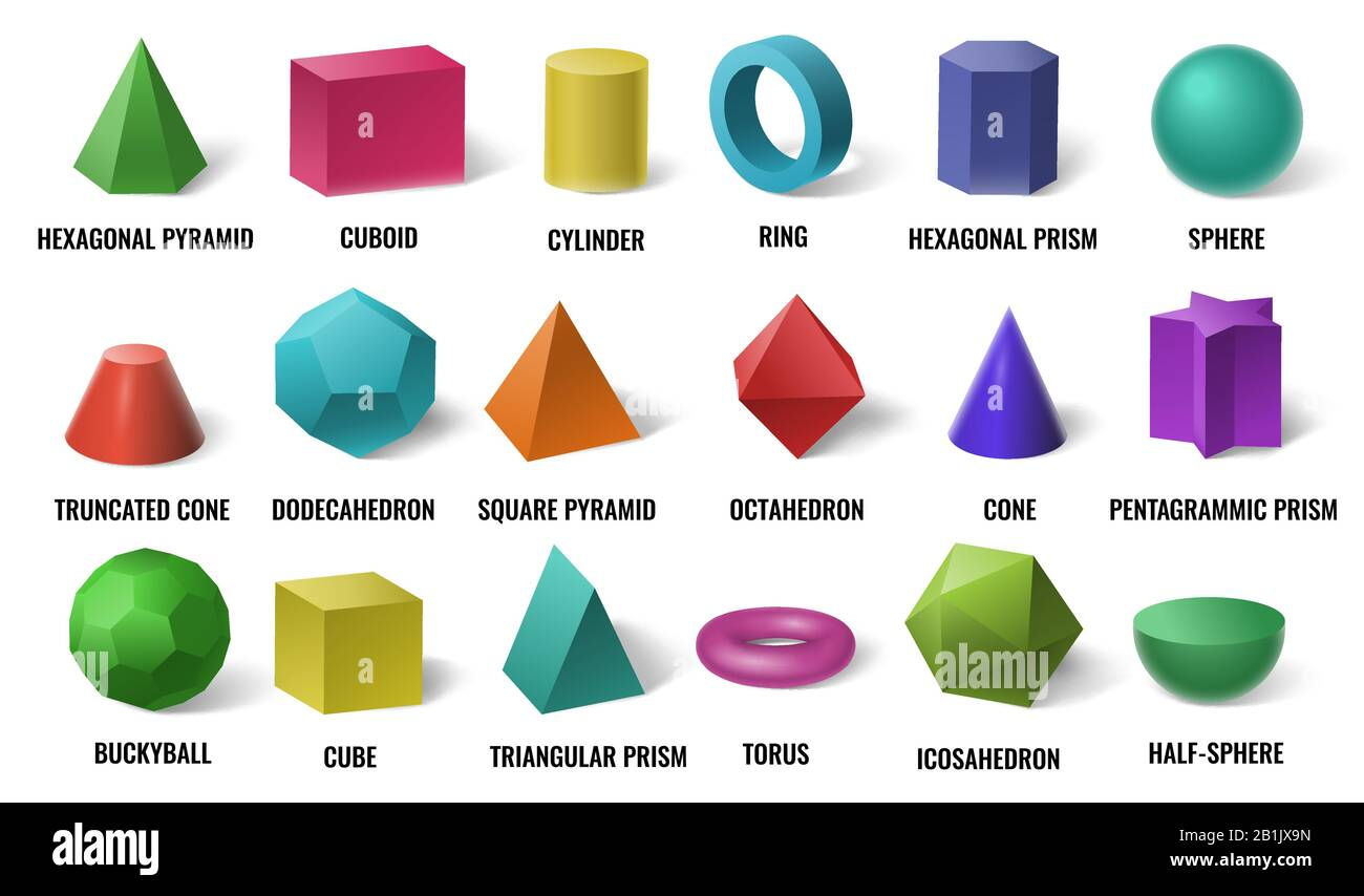 Wallpaper #_2cZC5MBSpphPi3-tdcF39 Realistic 3D Color Basic Shapes Solid Colored Geometric Forms