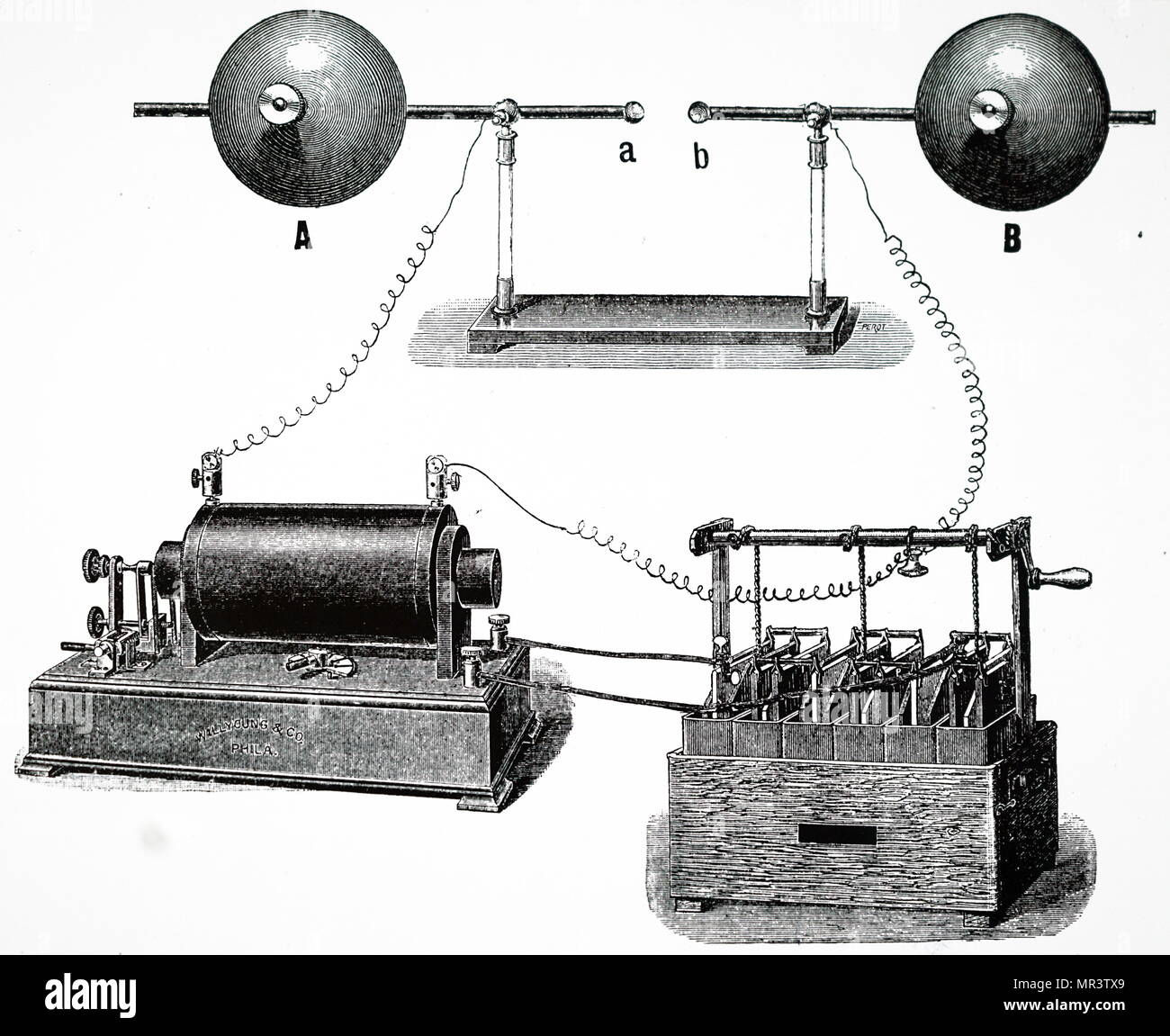 Wallpaper #K2ef65IBSpphPi3-6k2o312 Illustration Depicting Heinrich Hertzs Experiment on Electromagnetic
