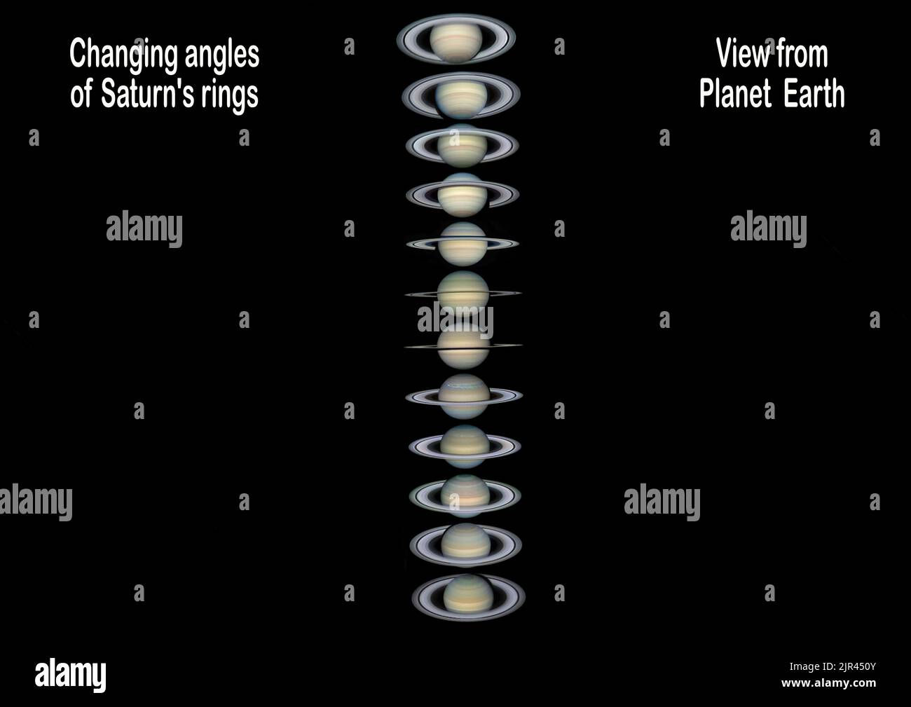 Wallpaper #_Gep6ZIBSpphPi3-WkJU428 Changing Angles of Saturns Rings View from the Earth Elements of