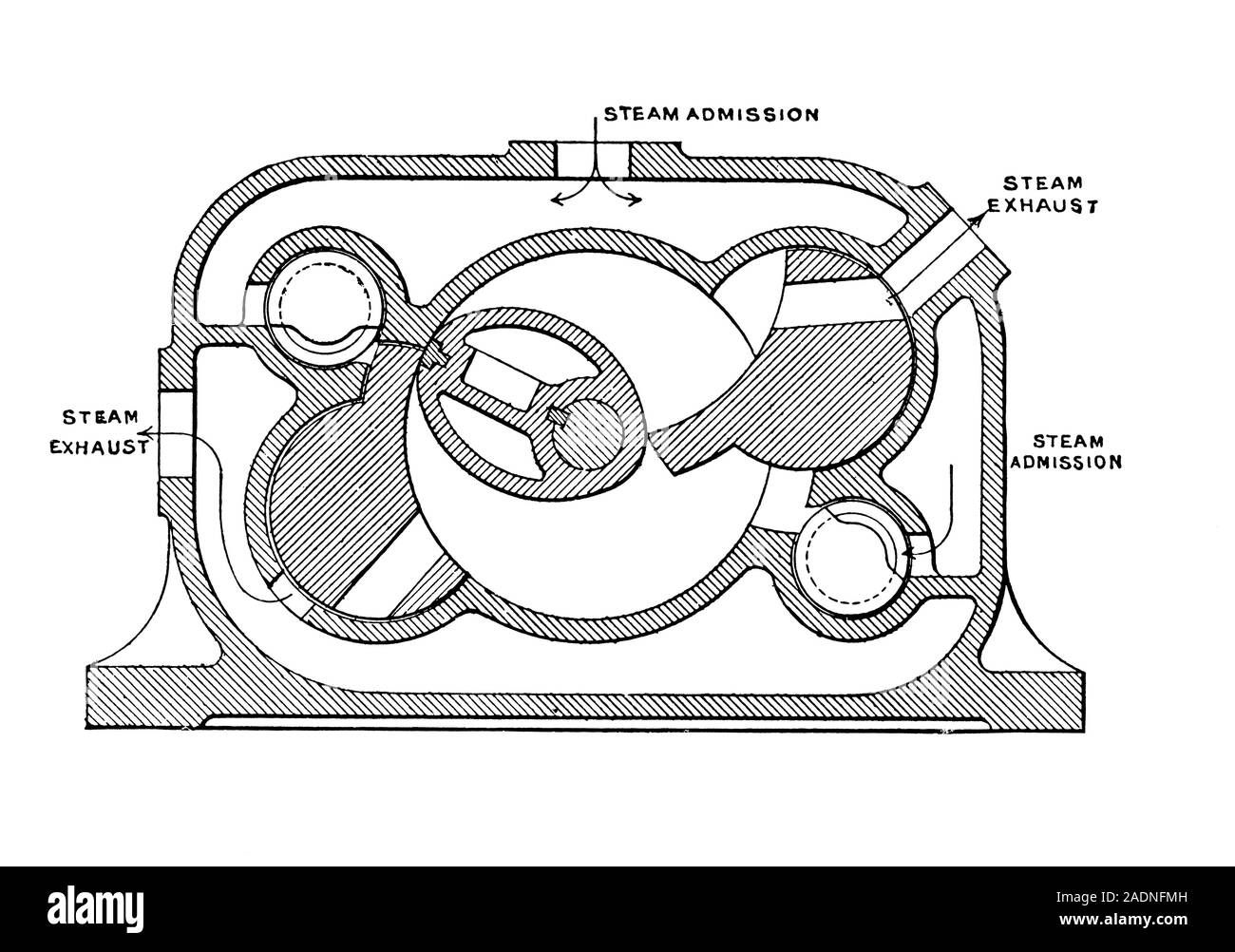 Wallpaper #Y2dOB5MBSpphPi3-SsU3211 Brown Rotary Steam Engine Diagram Showing a Cross Section Through the
