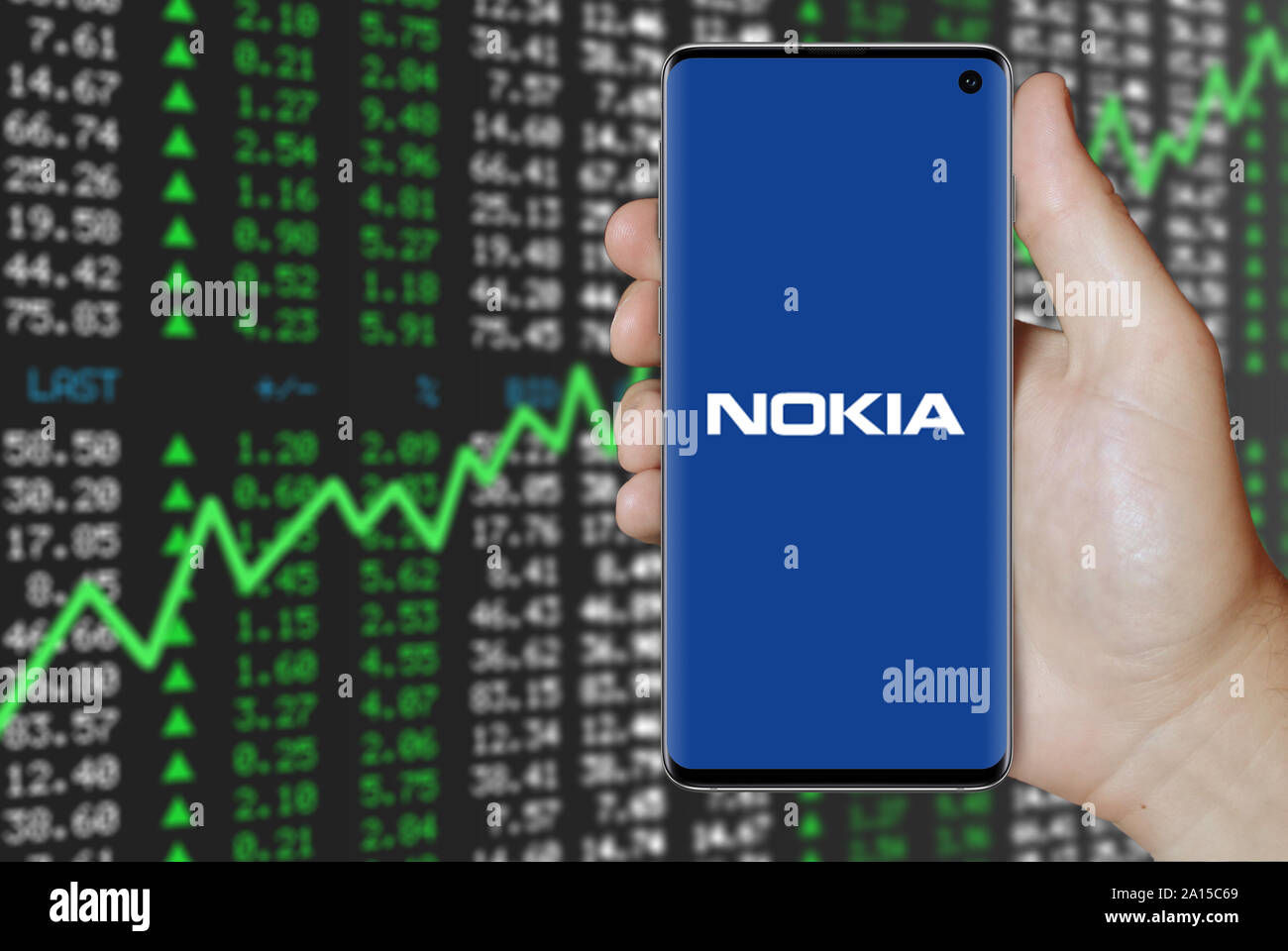 Wallpaper #4R28LZMBlOZrFDOkRtEF180 Nokia Stock Nyse Folkscifi