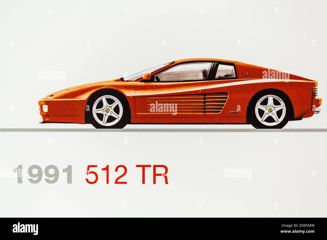 Wallpaper #Kla7e5cBsd6xcFiER90T133 Graphic Representation of a 1991 Ferrari 512 Tr Ferrari Museum