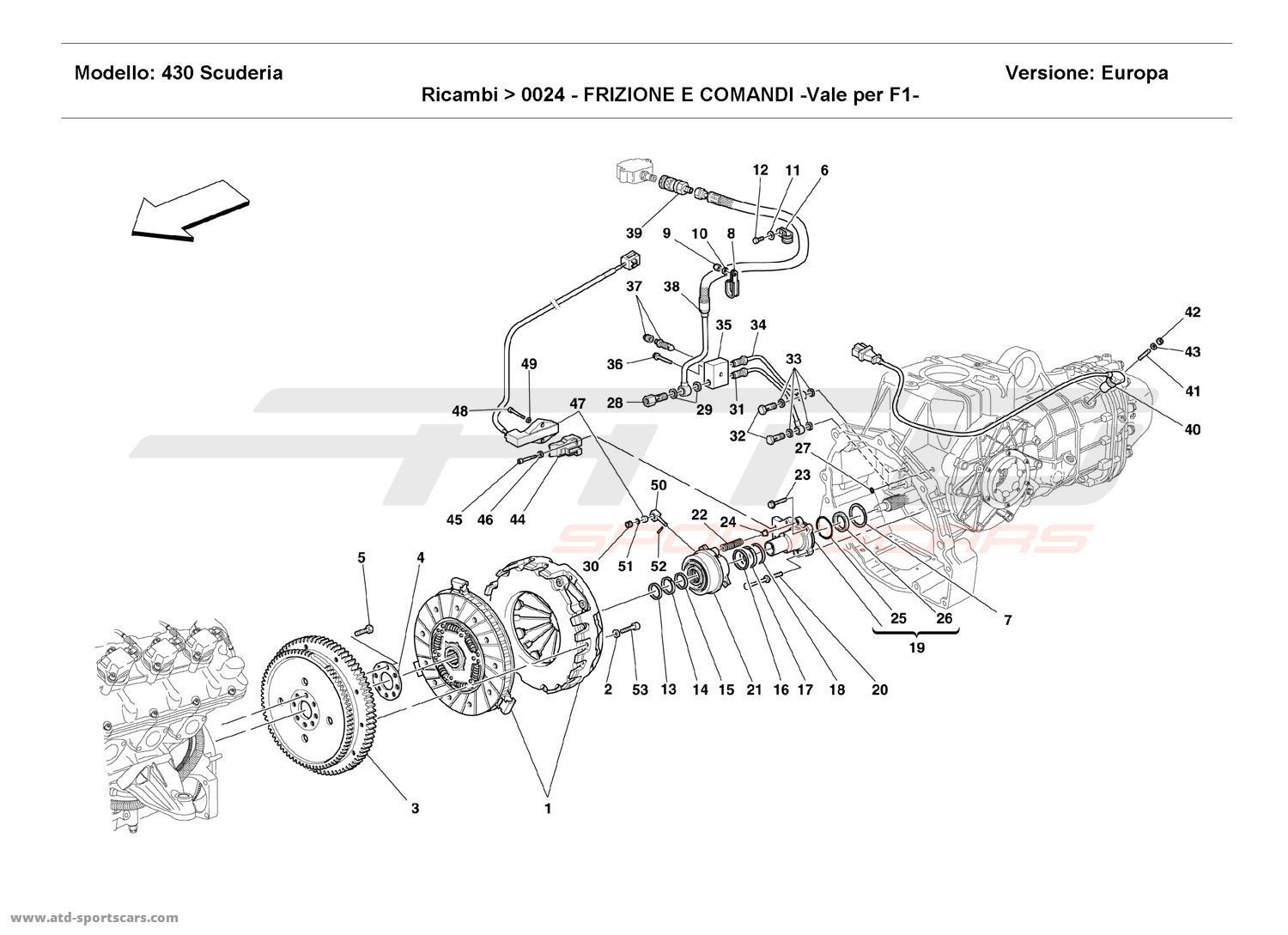 Wallpaper #sGhdJJMBSpphPi3-sjih312 Ferrari F430 Scuderia Clutch and Controls Valid for F1 Parts at Atd