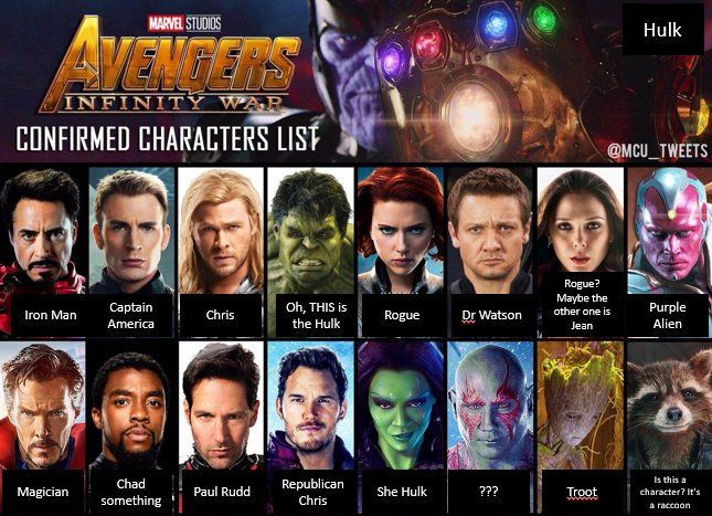 Wallpaper #B7jH15IBJvJKYCmE4uWL200 Marvel Poster All Characters List a Better Edge Painting Tool