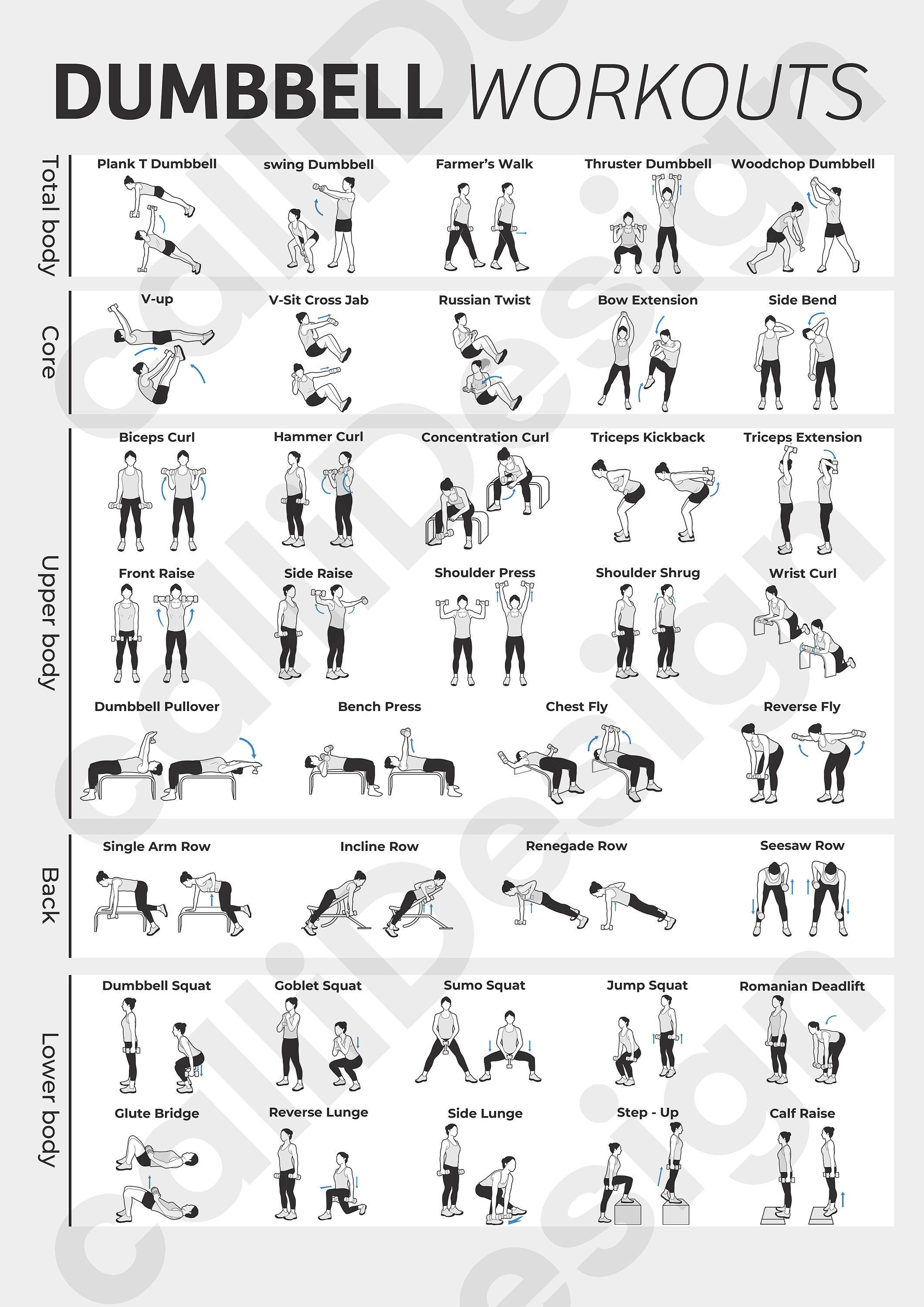 Wallpaper #RWicG5MBSpphPi3-QiAW333 Weight Training Workouts Easy Workouts Workouts for Toning Free