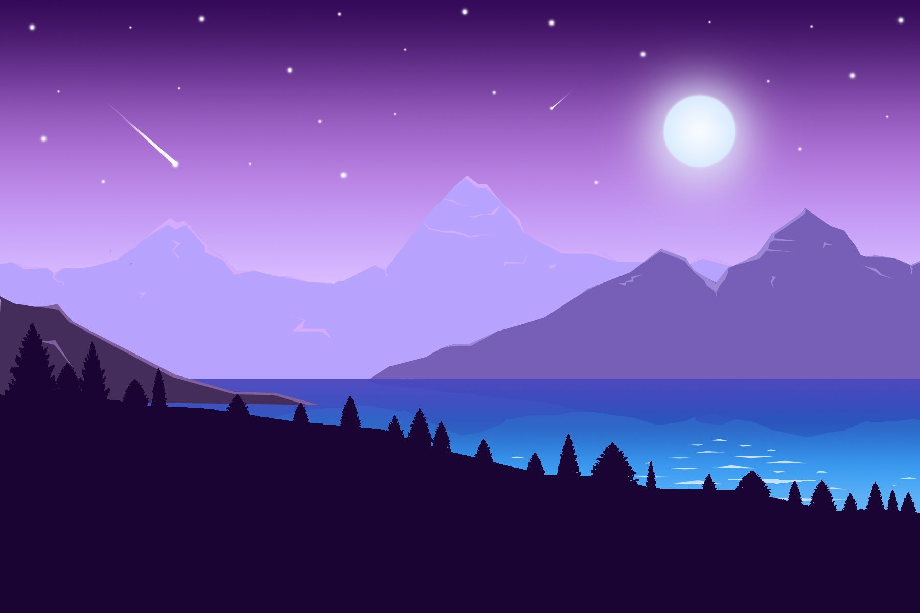 Wallpaper #9CxISpMB0E1QgA7wG_Uc227 Night Time Mountains Flat Landscape Landscape Wallpaper Minimalist