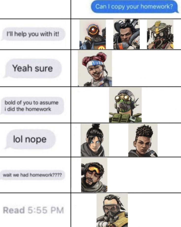 Wallpaper #rLhk2ZIBJvJKYCmEvuwp155 Pin by Kiy Sky on Apex Apex Legends Memes Apex Legends Wraith and