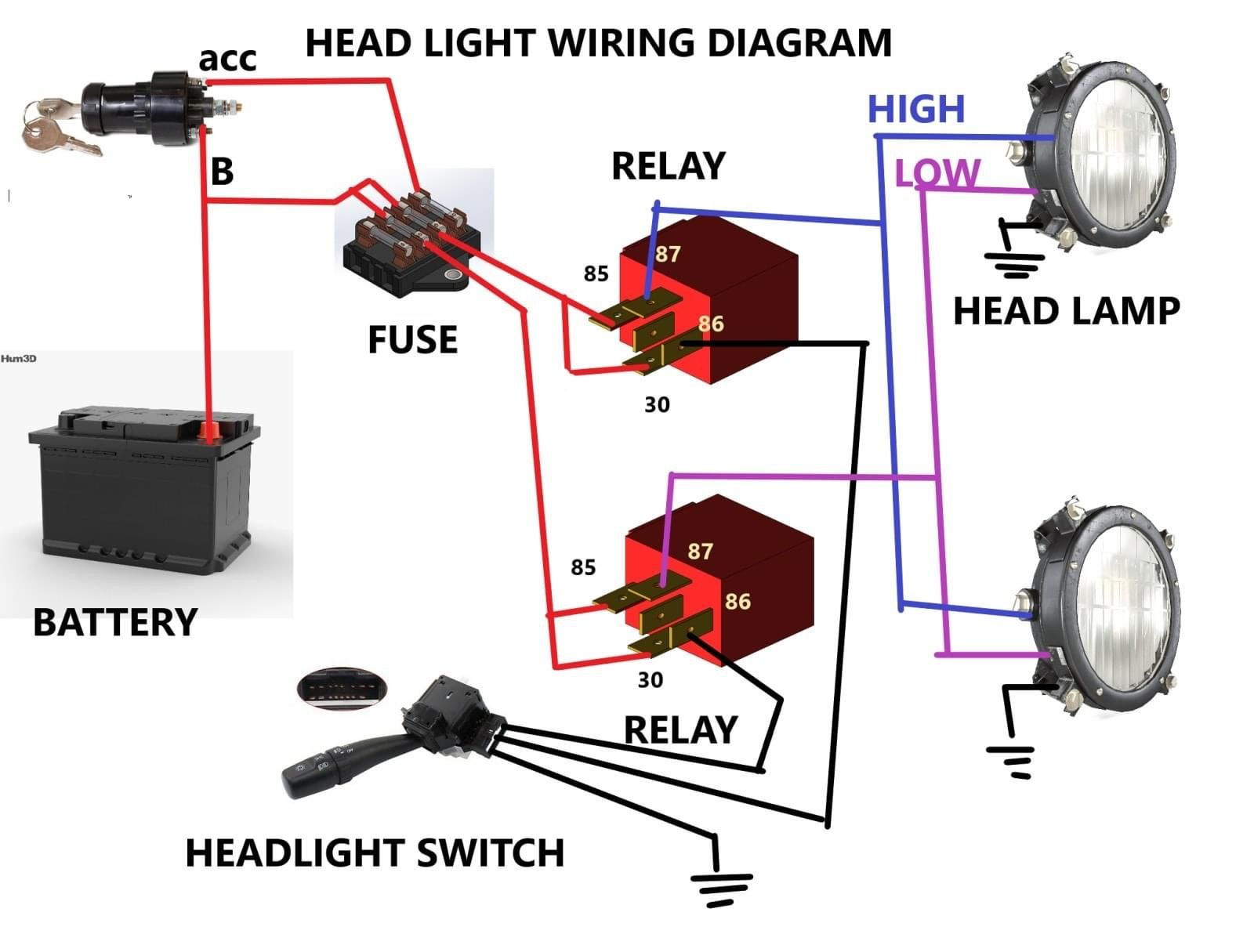 Wallpaper #ZWeR_5IBSpphPi3-AaN-312 Head Light Wiring Diagram Schema Elettrico Automobile Elettronica