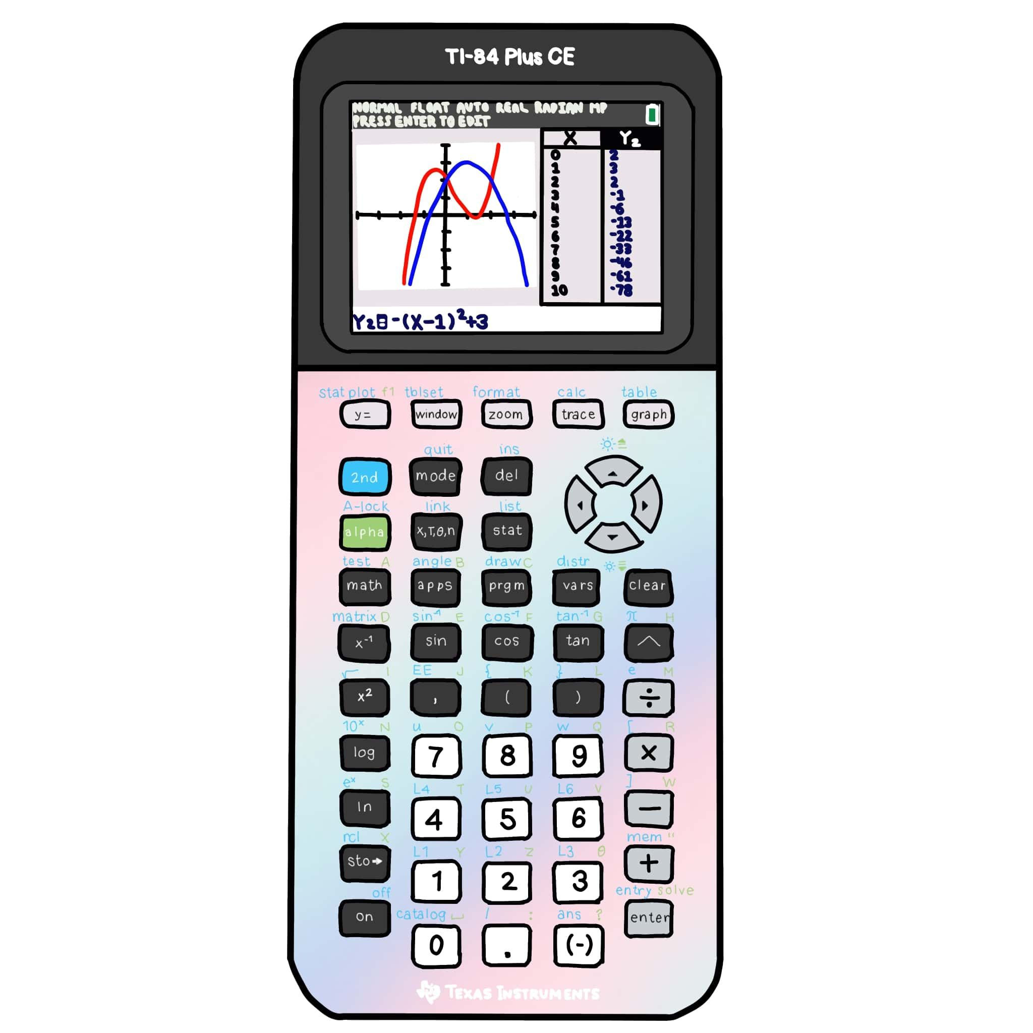 Wallpaper #XmepBpMBSpphPi3-QcIQ174 Ti 84 Calculator Clip Art or Online Learning Stickers Online Learning