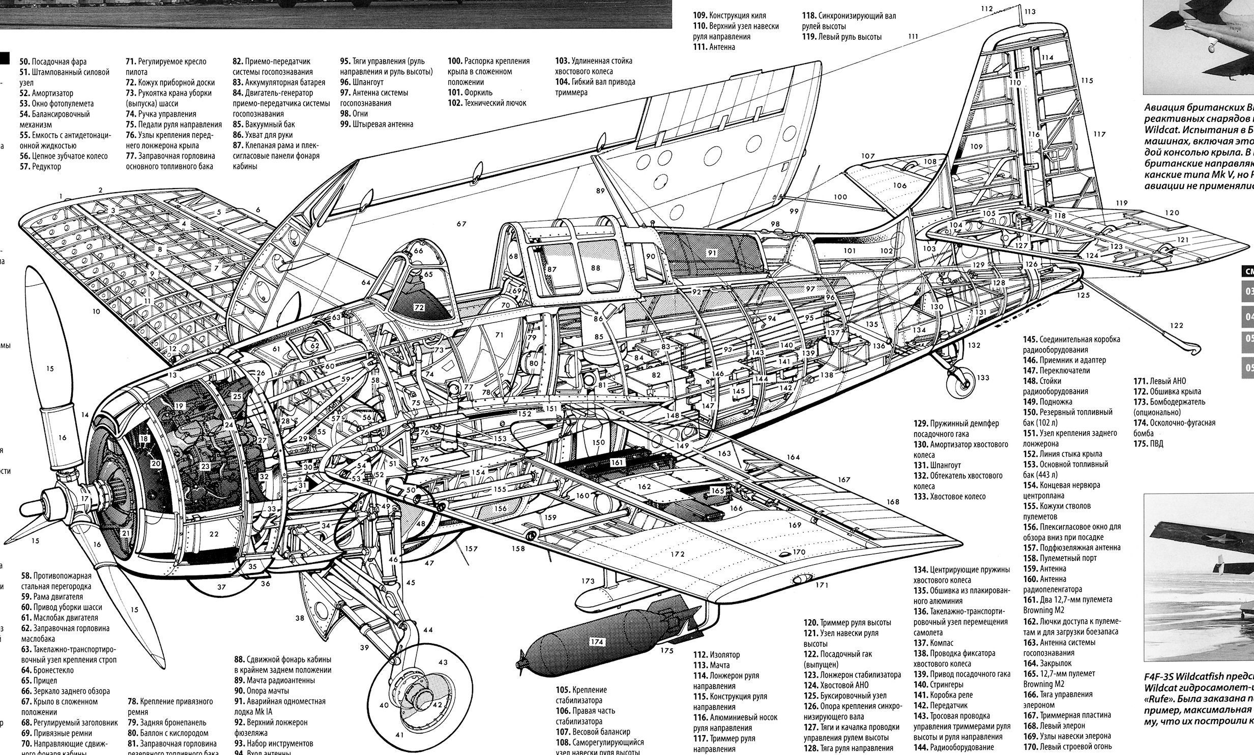 Wallpaper #smjUIJMBSpphPi3-ZS4W110 Aircarft Cutaway Wwii Aircraft Aircraft Design Military Aircraft