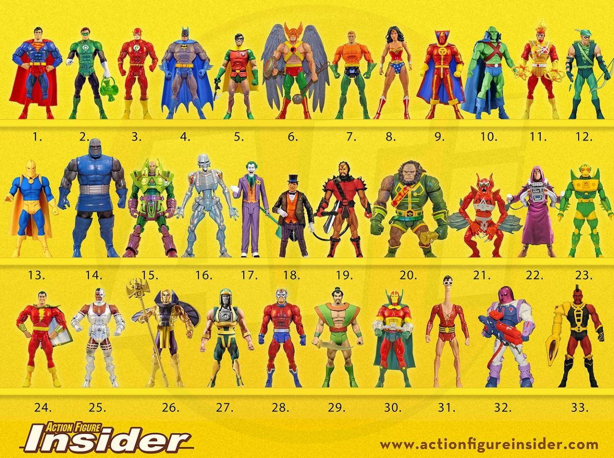 Wallpaper #Ce9iS5MBMN-XEVvVZDuM213 Pin by Jaime Castro on De Todo Superhero Toys Super Powers DC