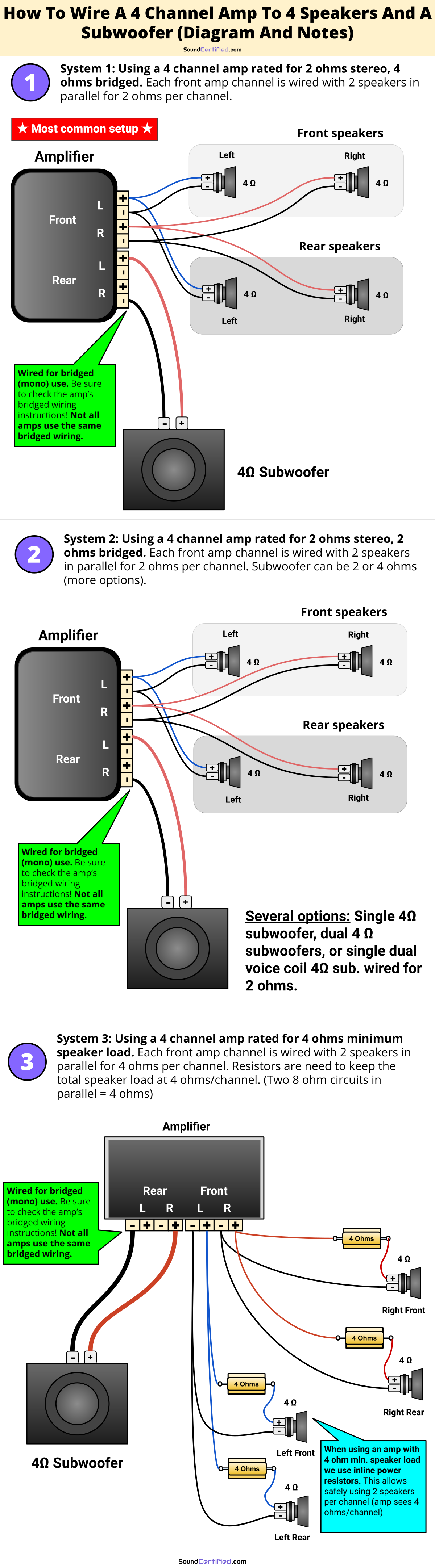 Wallpaper #Vmd4EJMBSpphPi3-_vMf338 Pin on Audio Speaker How to and Info
