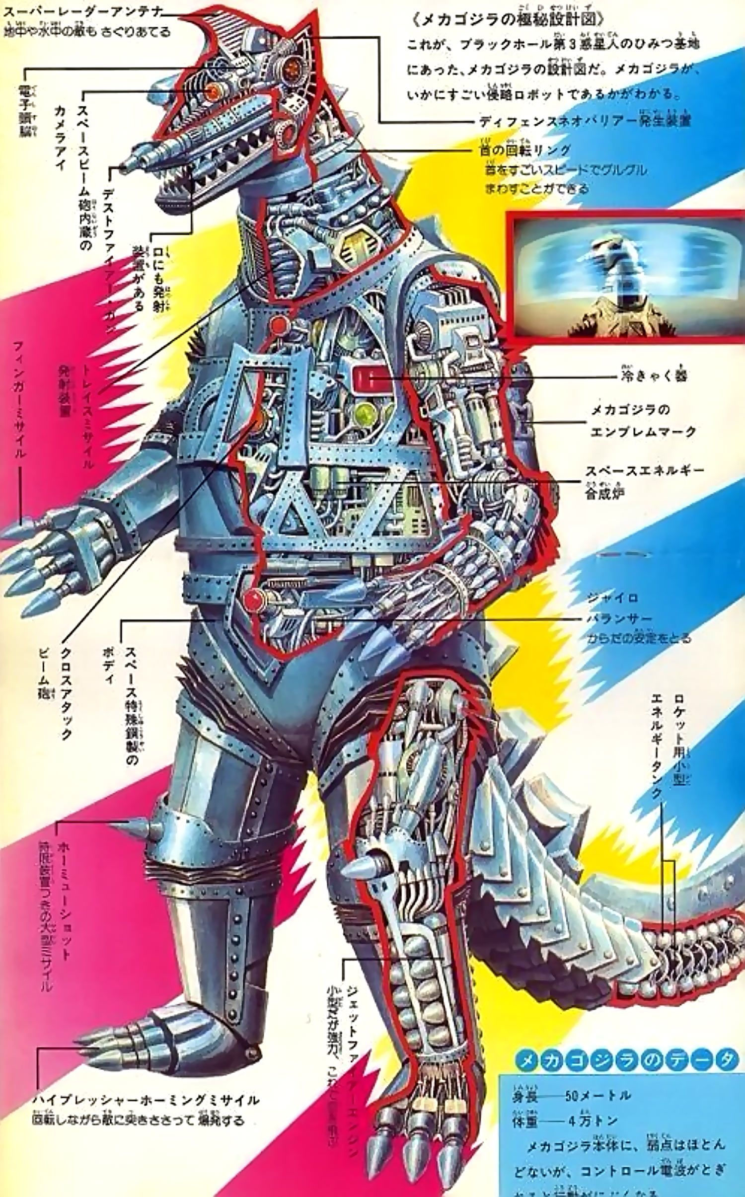Wallpaper #mBmbLo8BtGB6xQ78x5WO54 Mechagodzilla Godzilla vs the Cosmic Monster Toho Character