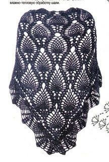 Wallpaper #Dbiz25IBJvJKYCmE9fje396 Crochet Patterns Crochet Patterns Free Crochet Shawl 5410 Crochet