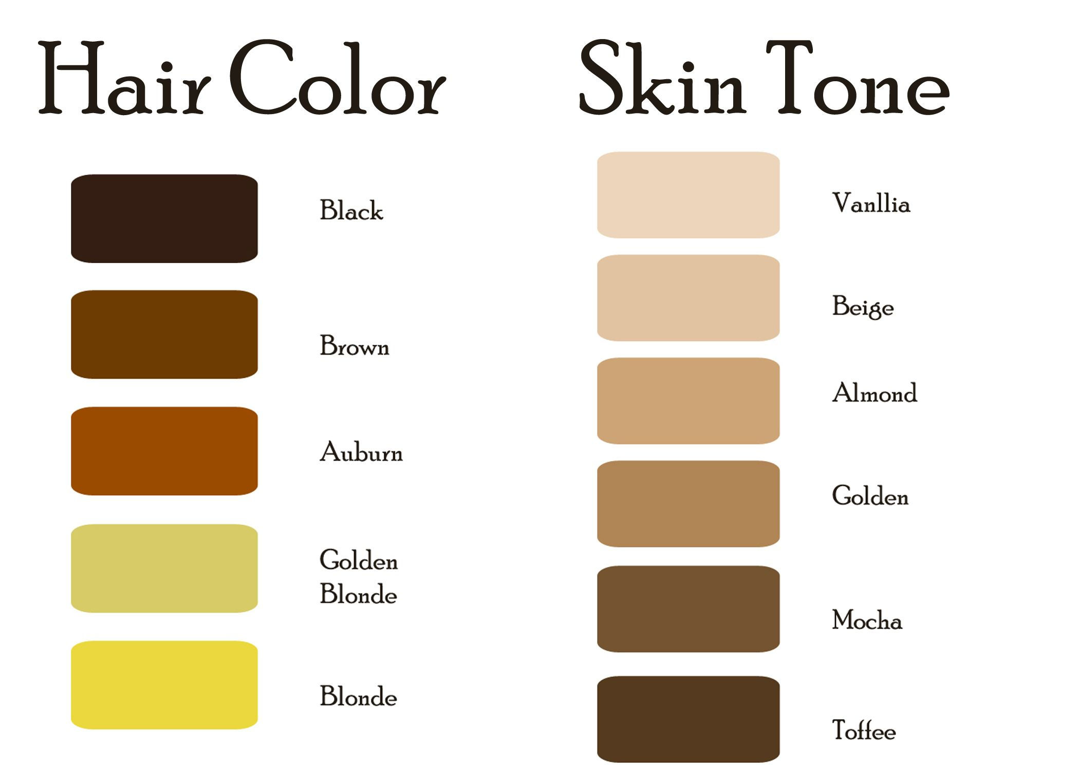 Wallpaper #e3af3 Skin Tone Mixing Chart Create Art with Me